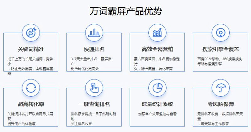 万词霸屏
